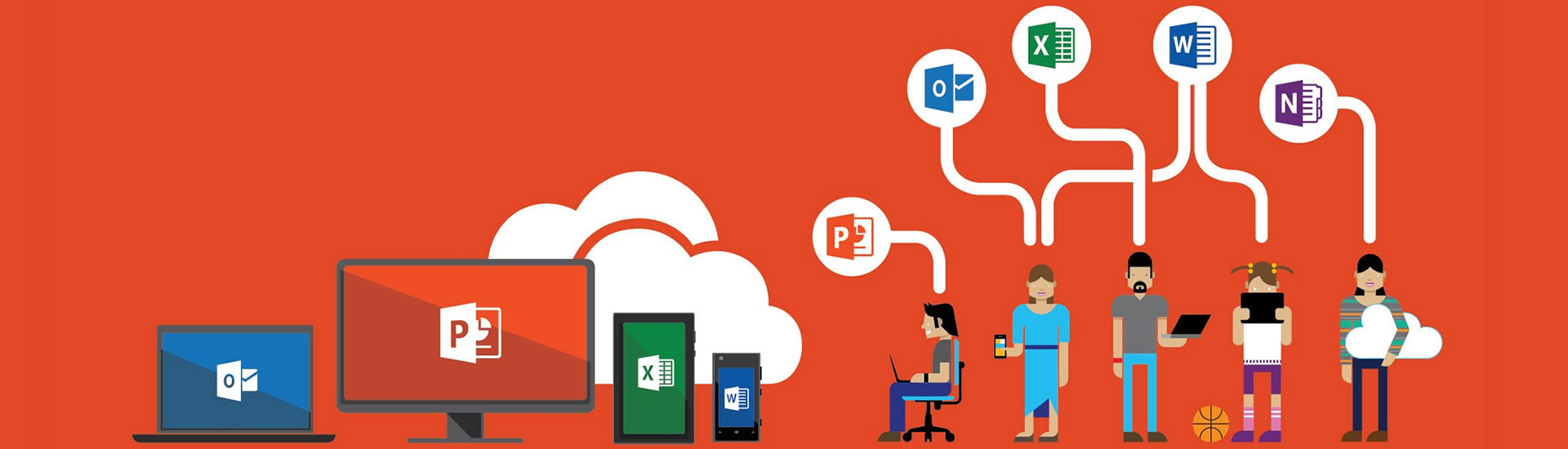 Office 365 Upgrade &amp; Migration Services – Birmingham - Tek-nology Solutions